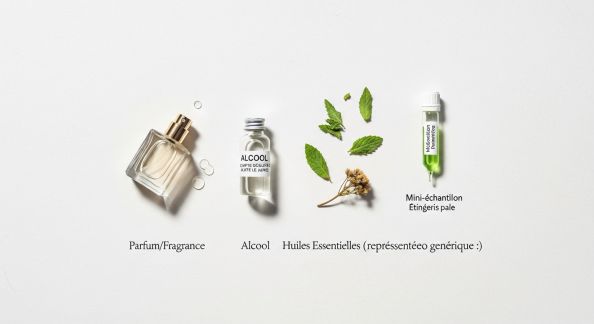 Quels ingrédients éviter absolument quand on a la peau sensible